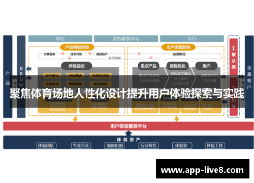 聚焦体育场地人性化设计提升用户体验探索与实践